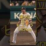 【プロ野球】2022年セパ最高球速ランキングトップ5　#shorts