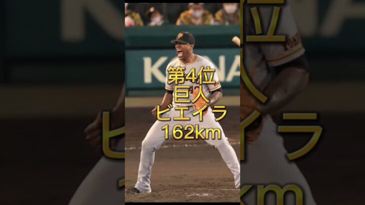 【プロ野球】2022年セパ最高球速ランキングトップ5　#shorts