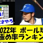 【選球眼】2022年度、ボール球見極め率ランキング【なんJ反応】