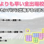 【どこよりも早い出場校予想】当確は？落選は？2023センバツ高校野球に出るのはこの学校！