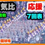 敦賀気比 応援 7回表 第104回全国高校野球選手権大会 2回戦 敦賀気比 対 市立船橋 阪神甲子園球場 2022.8.13