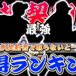 【プロスピA】選択契約書で最も獲得する価値が高い選手は誰？獲得オススメランキング！＜完全版＞