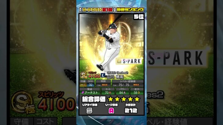 【プロスピA】S-PARKコラボ第1弾評価ランキング!!最強打者が勢揃いのラインナップ!!背景最高(ショートVer)