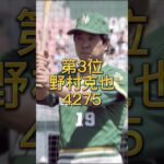 【プロ野球】NPB通算出塁ランキング　#shorts