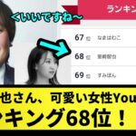 【朗報】里崎智也さん、可愛い女性YouTuberランキング68位！！！【なんJ反応】【プロ野球反応集】【2chスレ】【1分動画】【5chスレ】