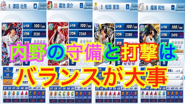 プロ野球バーサス全国リーグ３３１　今回は内野手の守備を強化してみました！