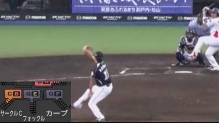 プロ野球 プロスピ固有変化球集(実写)②