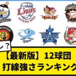 【激論】最新版  12球団打線強さランキング【なんJ反応】【プロ野球反応集】【2chスレ】【1分動画】【5chスレ】