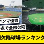 【まとめ】12球団欠陥球場ランキングwww【なんJ反応】【プロ野球反応集】【2chスレ】【1分動画】【5chスレ】