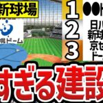 【エスコンフィールドは…】プロ野球13球場 建設費ランキング