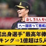 育成出身選手最高年俸ランキング←千賀滉大を筆頭に1億円プレーヤーは5人のみ【なんJコメント付き】