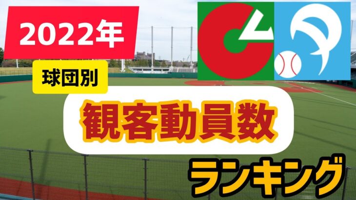 【観客動員数ランキング】2022年プロ野球・球団別  セ・パ