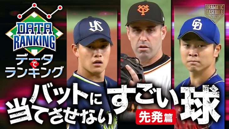 2022【データでランキング】バットに当てさせない すごい球【先発篇】