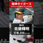 【意外な選手が…】阪神タイガースのストレート打率ランキング2022