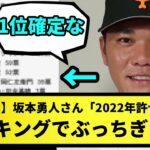 【女性部門】坂本勇人さん、「2022年許せない男」ランキングでぶっちぎり1位【なんJ反応】【プロ野球反応集】【2chスレ】【1分動画】【5chスレ】【けつなあな確定】【けつあな確定】【おえおう】