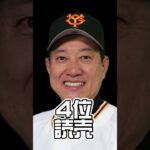 プロ野球順位予想　セリーグ　2023 中日　広島カープ　読売巨人軍　スワローズ　ベイスターズ　阪神