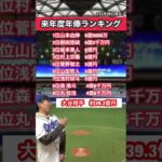 プロ野球2023年シーズン年俸ランキング【随時更新】