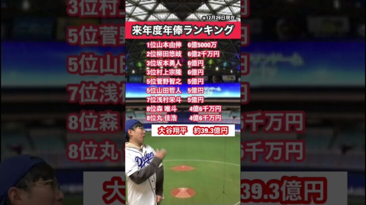 プロ野球2023年シーズン年俸ランキング【随時更新】