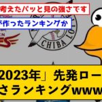 「2023年」先発ローテ強さランキングwww　※2ch民の偏見です【なんJコメント付き】