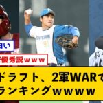 現役ドラフト、2軍WARで見る損得ランキング←なお1軍WARで見るとまた変わる模様ｗｗｗｗ【なんJコメント付き】