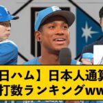 【日ハム】日本人通算安打数ランキングｗｗｗ【なんJコメント付き】