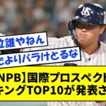 NPB 国際プロスペクトランキングTOP10が発表される【なんJ反応】