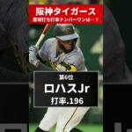 【悪球打ちNo.1は？】阪神タイガースのボールゾーン打率ランキングが衝撃だった。