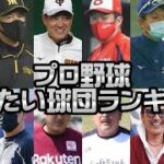 プロ野球の入りたい球団ランキング　　　　　セリーグ　パリーグ