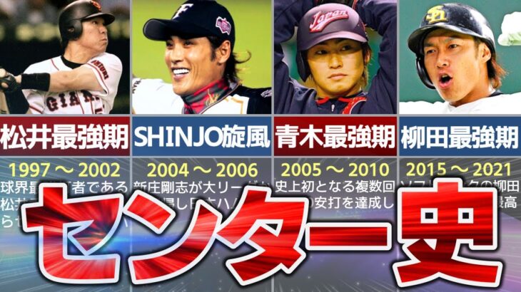 【松井vs柳田】センターを守った選手の歴史を解説！