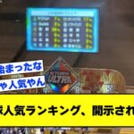 【驚愕】プロ野球人気ランキング、開示されるwww【なんJ反応まとめ】