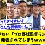 【悲報】期待できない「プロ野球監督ランキング」が発表されてしまうwww【なんJ反応】