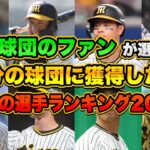 【大調査】11球団ファンが欲しい阪神タイガースの選手ランキング2023