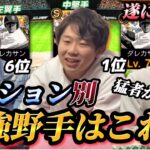 口論多発…？リアタイ猛者が決める各ポジション最強選手はこれだッ！！12球団オールスターのテンプレートオーダーが今宵誕生！？【プロスピA】【今日スピ】