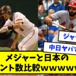 12球団バント数ランキングｗｗｗｗｗｗｗｗ【なんJ反応】