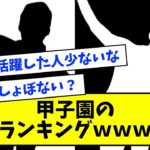 【高校野球】甲子園の球速ランキング ← 1位の2人当てられる？【なんJ反応】