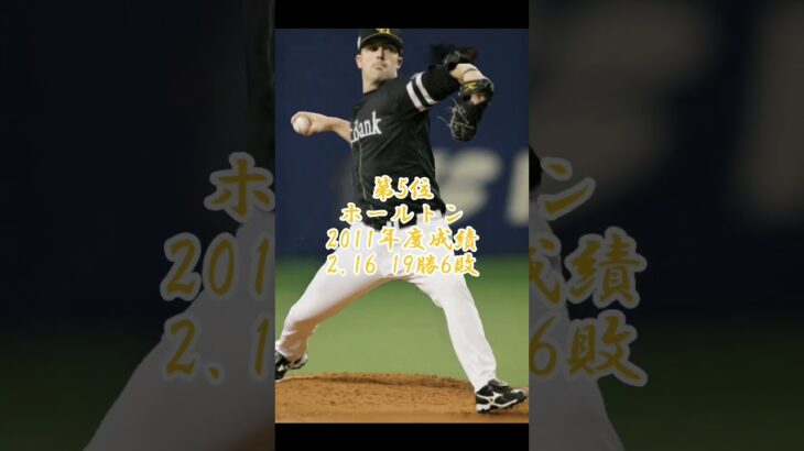 [プロ野球]2000年以降シーズン投手勝利数ランキング