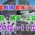 甲子園戦績最強校ランキング！！ (改編)  20位~11位