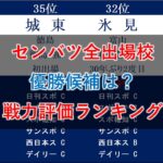 2023年 センバツ全出場校 スポーツ紙の『戦力評価』ランキング 優勝候補は？