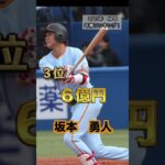 2023年プロ野球年俸ランキング ‼️#shorts