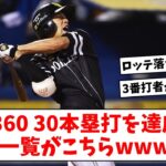 【異次元】打率.360 30本塁打を達成した選手一覧wwww【なんJまとめ】