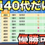 全員40代以上の現役選手だけのチームで優勝できるか？【eBASEBALLパワフルプロ野球2022】