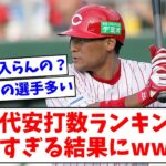 【プロ野球】90年代安打数ランキングが意外すぎる結果にwwww【なんJまとめ】