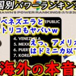 【大谷翔平】WBC国別パワーランキング発表！日本はアメリカやドミニカと比べて●●だけど、あの選手がいるベネズエラ、プエルトリコもヤバすぎる【海外の反応】