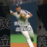 歴代守備職人ランキング #shorts #プロ野球 #守備職人#サード #プロ野球 #岩村明憲 #掛布雅之 #中村紀洋 #有藤通世 #松田宣浩 #立浪和義 #宗佑磨 #衣笠祥雄 #今江敏晃