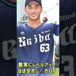 【プロ野球】次世代スターは誰だ！？有望株ランキング！！！！！#shorts