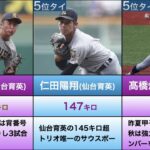 選抜出場投手の最高球速ランキング