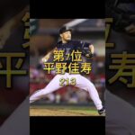 【1位エグすぎ】プロ野球通算セーブ数ランキング　#shorts