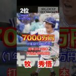 プロ野球  ”2年目”歴代年俸ランキング ‼️