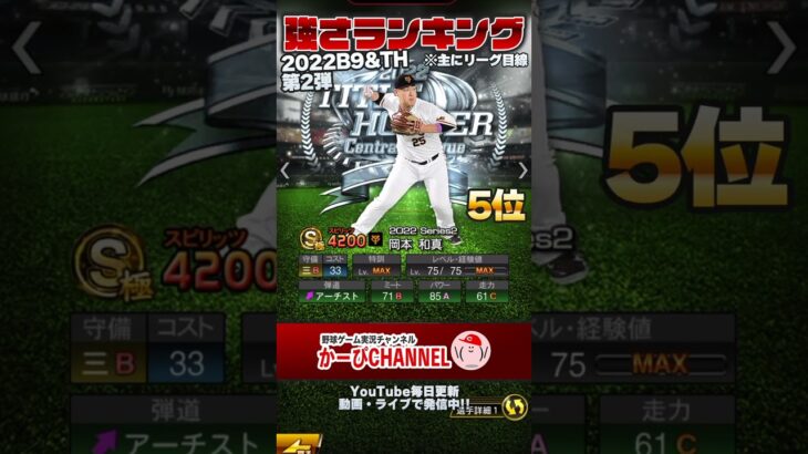 2022 B9&TH第2弾『強さランキング』査定アップ選手大量!!【プロスピA】【プロ野球スピリッツA】かーぴCHANNEL No.1198 #Shorts