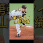 【プロ野球】2022セリーグピッチャー打率ランキング　#shorts